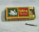 SWAN VESTAS